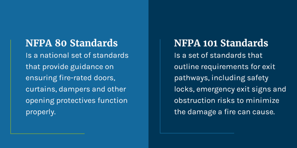 Fire Safety 101: Understanding When and How to Use a Fire